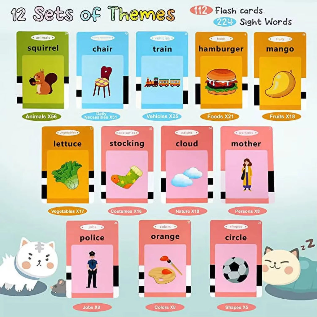 Talking Flash Cards Learning Toys for 1-6 Year Old Boys Girls Speech Therapy Toys Toys Preschool 224 Sight Words with Sound